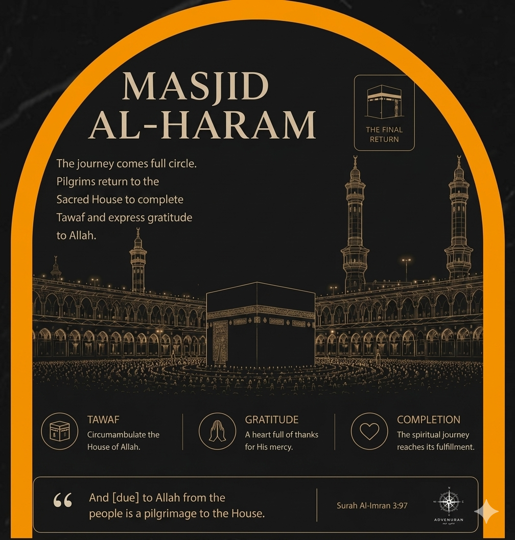 Makkah Madinah